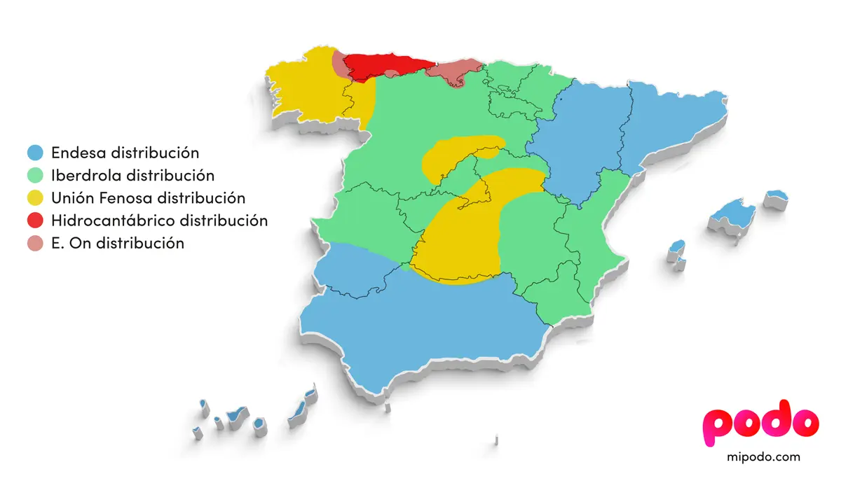 Distribuidora de luz, distribuidora eléctrica